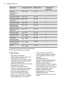 Страница 64