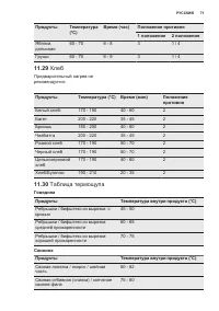 Страница 71