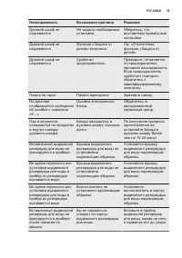 Страница 79