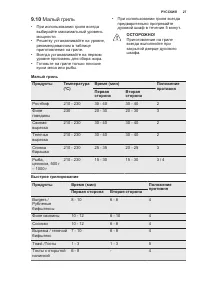 Страница 27