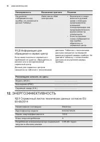 Страница 36