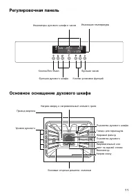 Страница 11