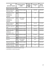 Страница 41