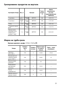 Страница 51
