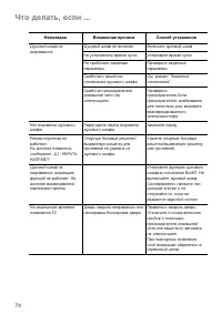 Страница 74