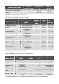 Страница 24