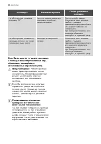Страница 36