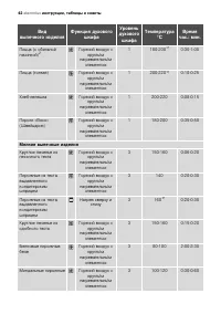 Страница 42