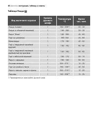 Страница 46