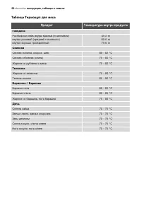 Страница 52
