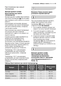 Страница 53