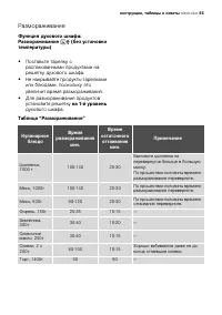 Страница 55