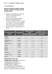 Страница 56