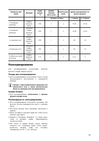 Страница 25