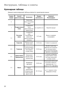 Страница 22