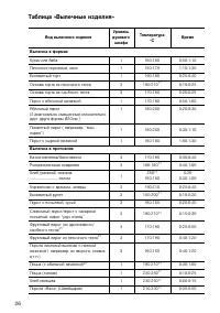 Страница 26