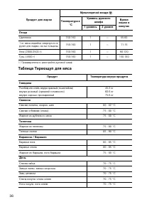 Страница 36