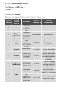 Страница 28