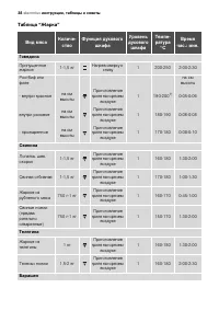Страница 38