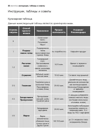 Страница 36