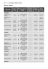 Страница 50