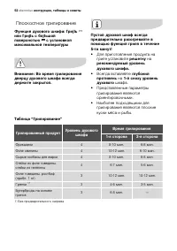 Страница 52