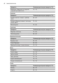Страница 40