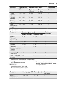 Страница 43