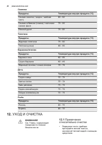 Страница 48