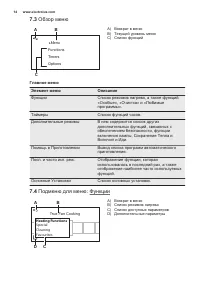 Страница 14