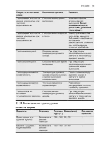 Страница 55