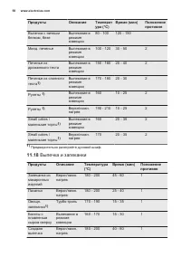 Страница 58