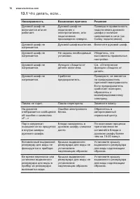 Страница 76