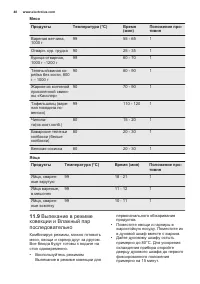 Страница 48
