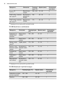 Страница 56