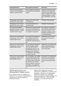 Страница 75