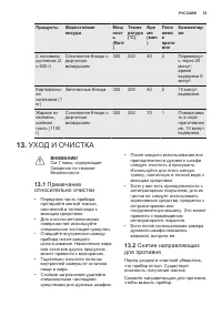 Страница 53