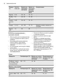 Страница 30