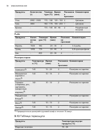 Страница 34