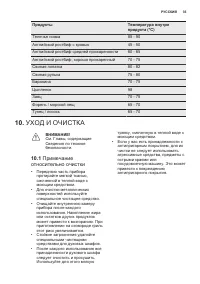 Страница 35