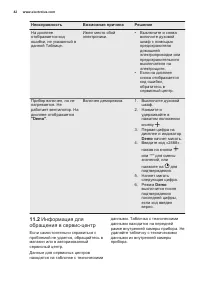 Страница 42