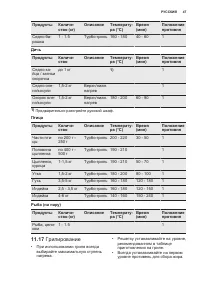 Страница 47