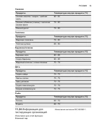 Страница 53