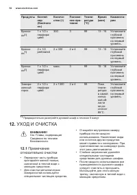 Страница 54