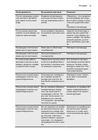 Страница 61