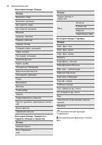 Страница 34