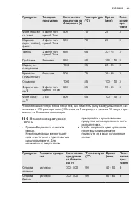 Страница 43