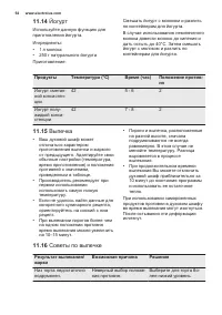 Страница 54