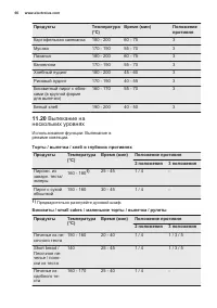 Страница 60