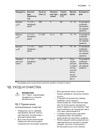 Страница 71